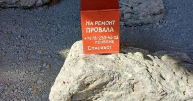 Детали маршрута: Генуэзская крепость Солдая